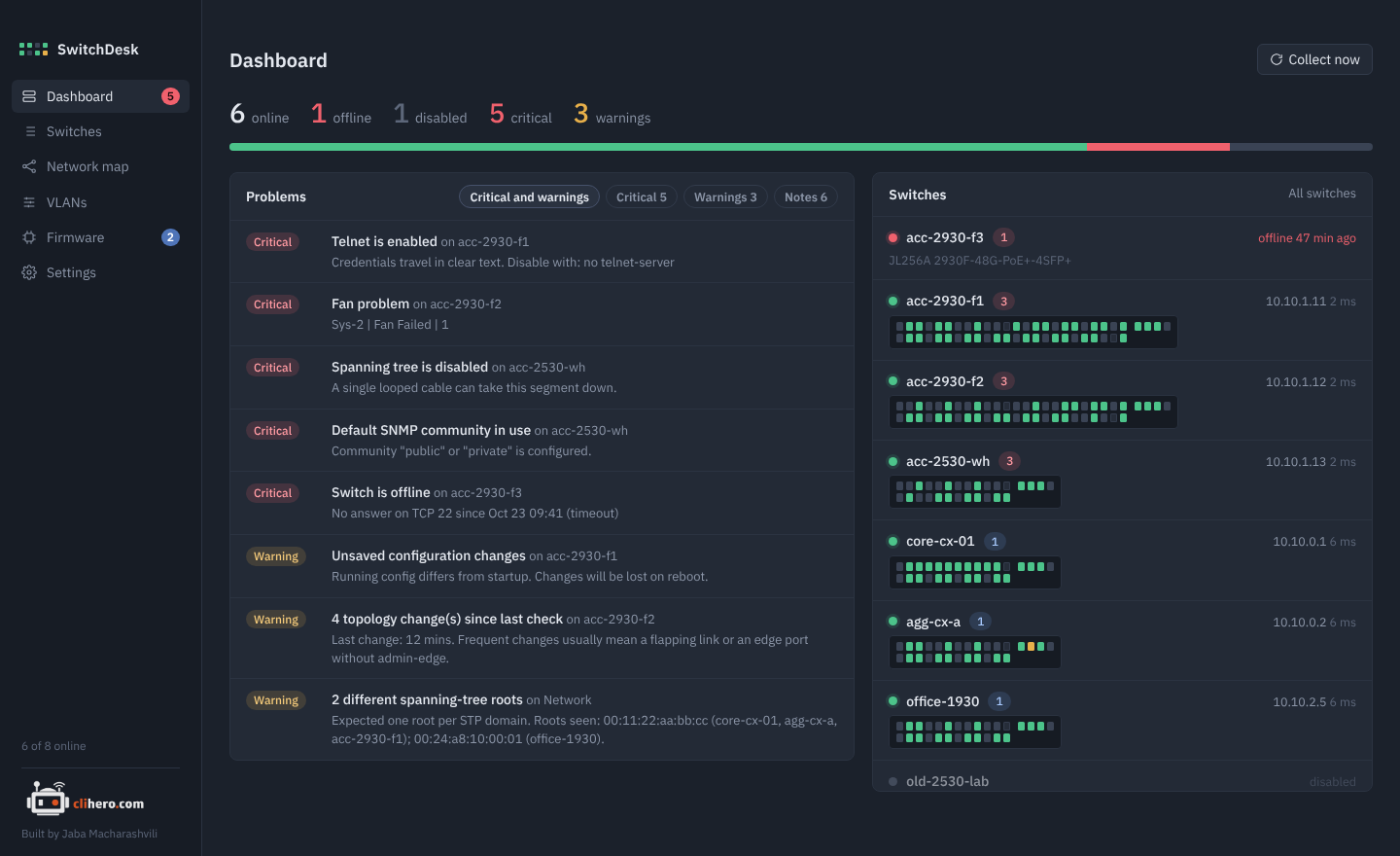 SwitchDesk dashboard